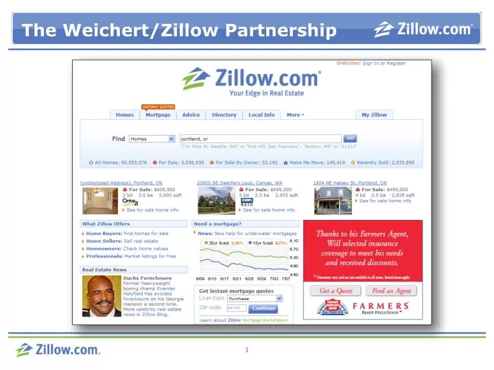 the weichert zillow partnership