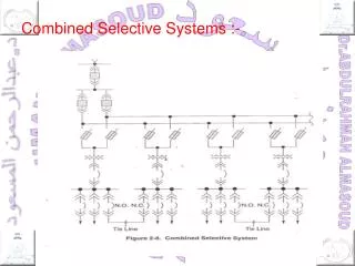Combined Selective Systems :-