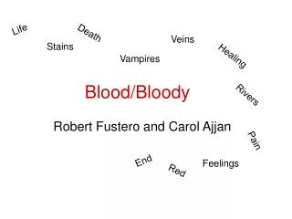 Blood/Bloody