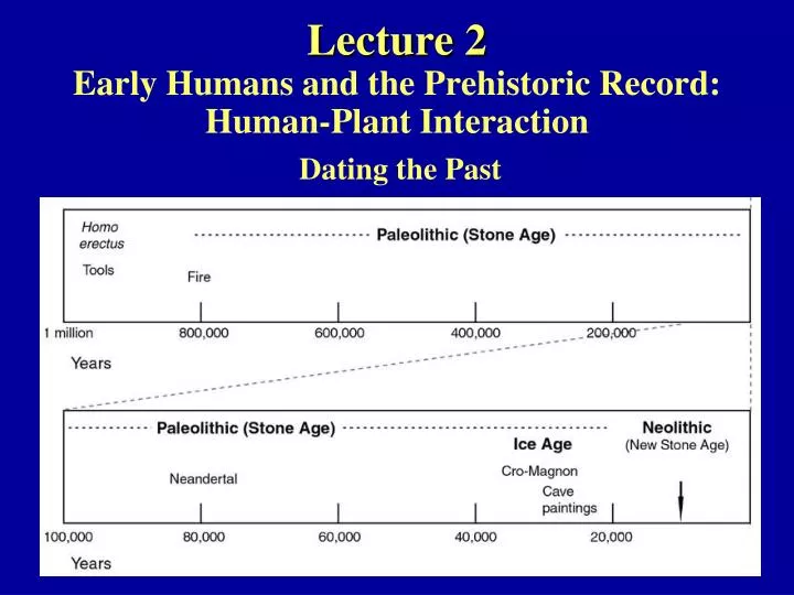 lecture 2 early humans and the prehistoric record human plant interaction