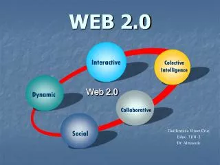 WEB 2.0