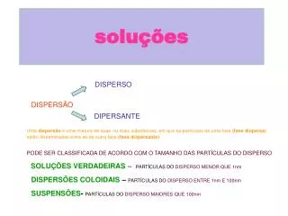 solu es