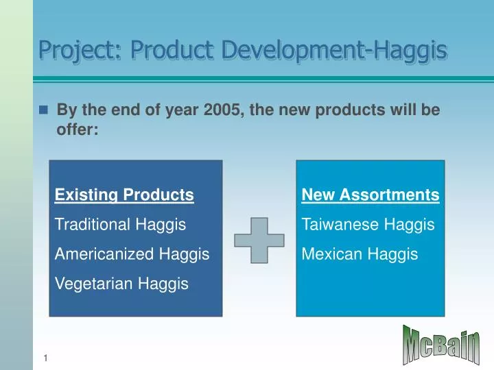 project product development haggis