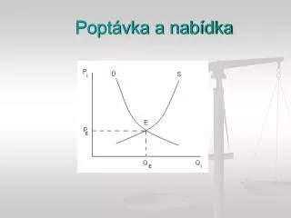 popt vka a nab dka