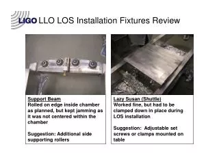 LLO LOS Installation Fixtures Review