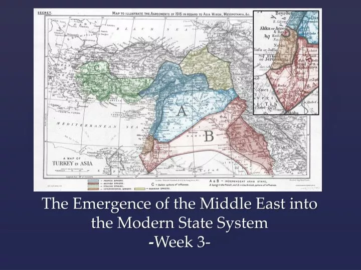 the emergence of the middle east into the modern state system week 3