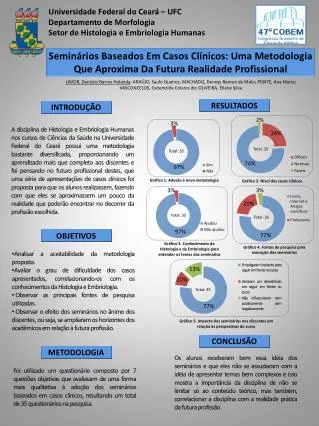 Universidade Federal do Ceará – UFC Departamento de Morfologia