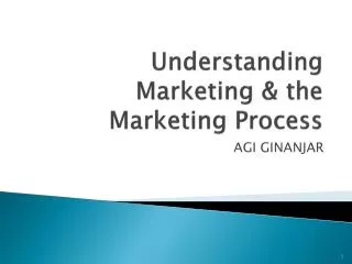 Understanding Marketing &amp; the Marketing Process