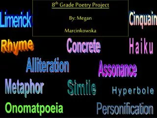 8 th Grade Poetry Project By: Megan Marcinkowska