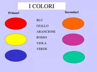 i colori