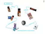 dosing - slide 1