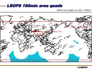 LROPS 180min area quads