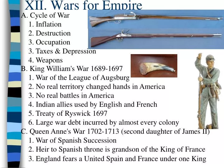 xii wars for empire