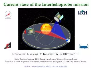 Current state of the Interhelioprobe mission