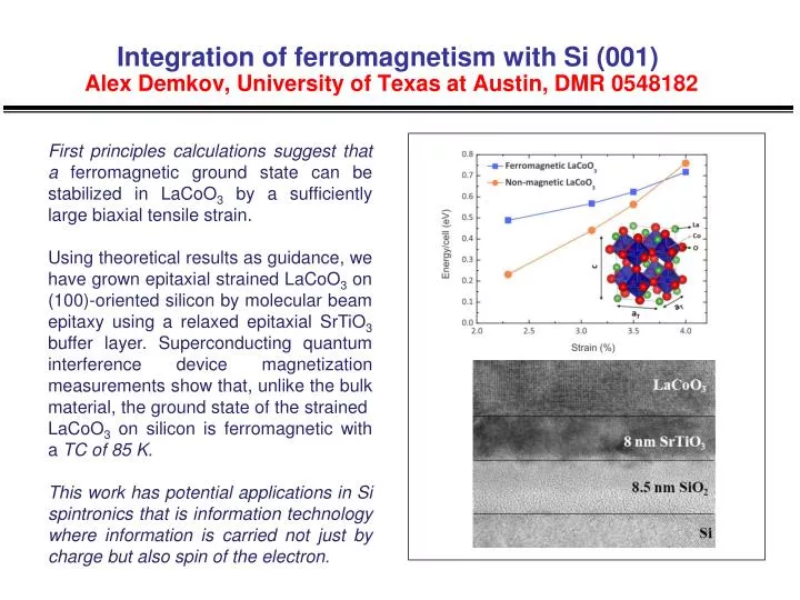 integration of ferromagnetism with si 001 alex demkov university of texas at austin dmr 0548182