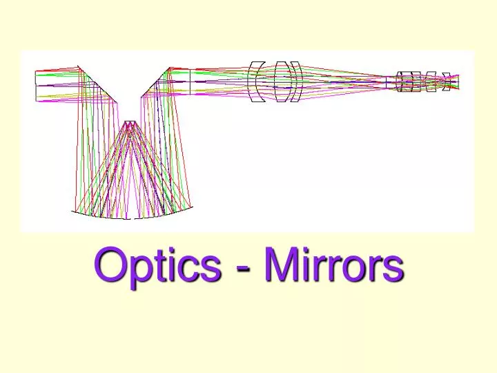 optics mirrors