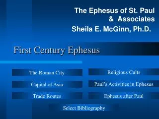 First Century Ephesus