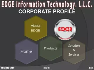 EDGE Information Technology. L.L.C.