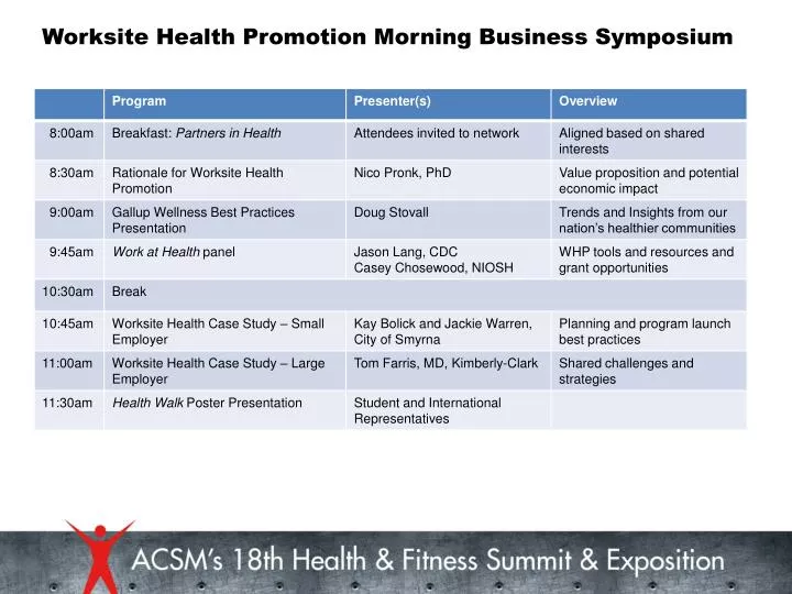 worksite health promotion morning business symposium