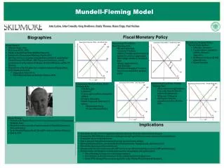 Mundell-Fleming Model