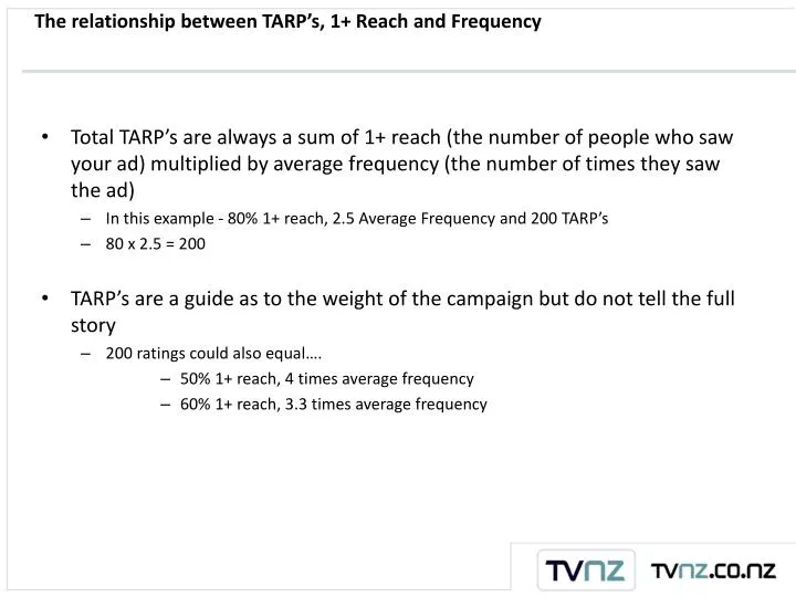the relationship between tarp s 1 reach and frequency