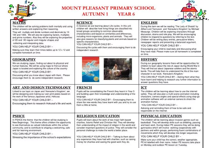 mount pleasant primary school autumn 1 year 6