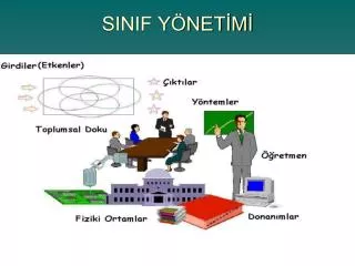 sinif y net m