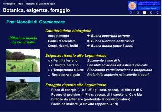 botanica esigenze foraggio