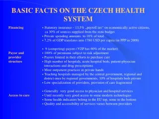 BASIC FACTS ON THE CZECH HEALTH SYSTEM