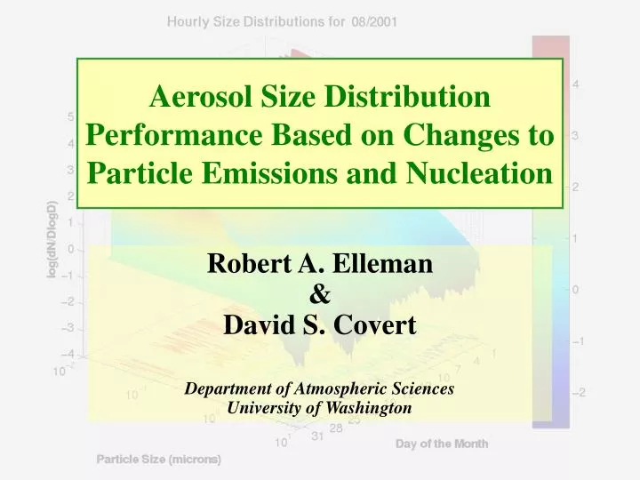 aerosol size distribution performance based on changes to particle emissions and nucleation