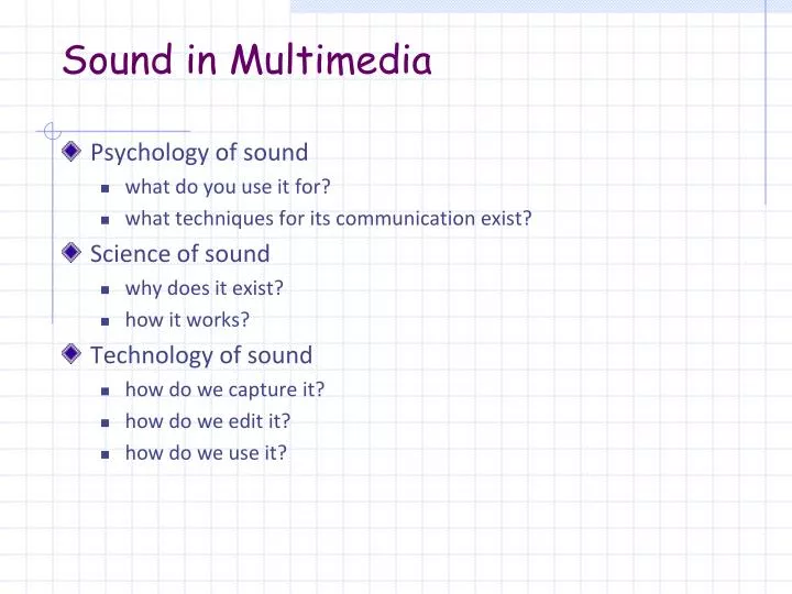 sound in multimedia