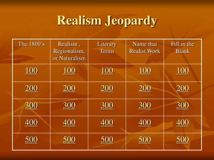 realism jeopardy