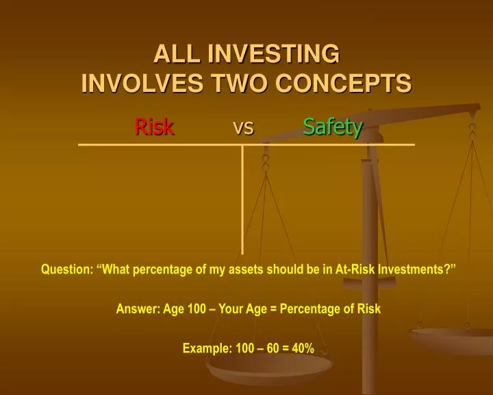 all investing involves two concepts