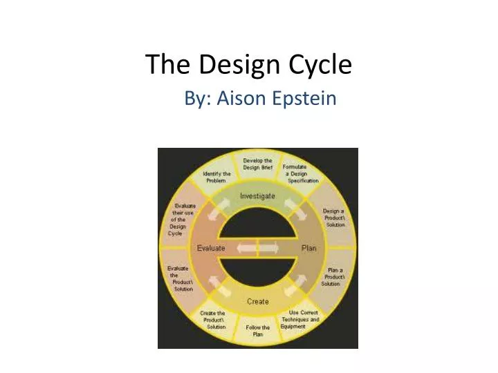 the design cycle