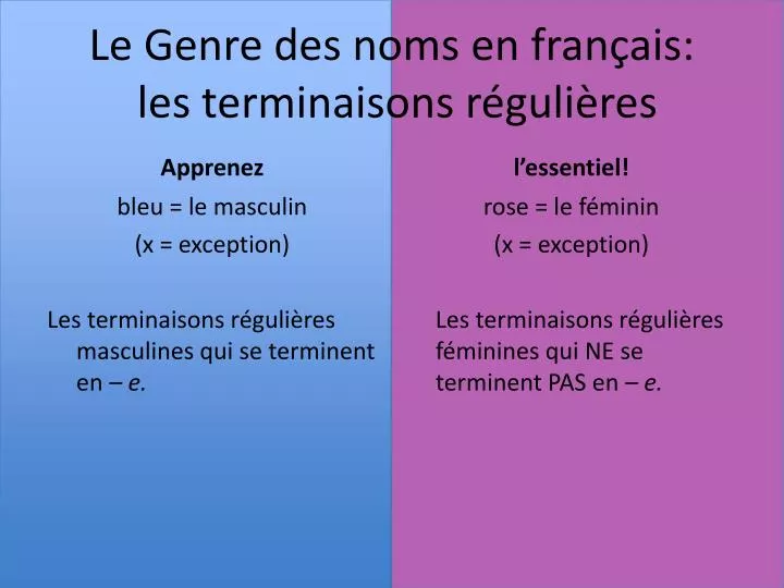 le genre des noms en fran ais les terminaisons r guli res