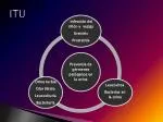 ITU - slide 1