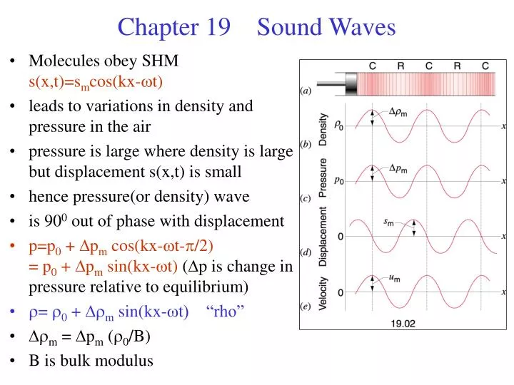chapter 19 sound waves