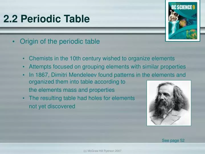 2 2 periodic table