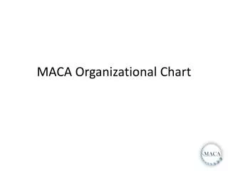 MACA Organizational Chart