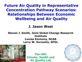 Future Air Quality in Representative Concentration Pathway Scenarios: