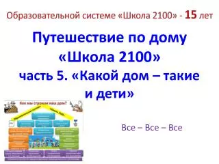2100 5
