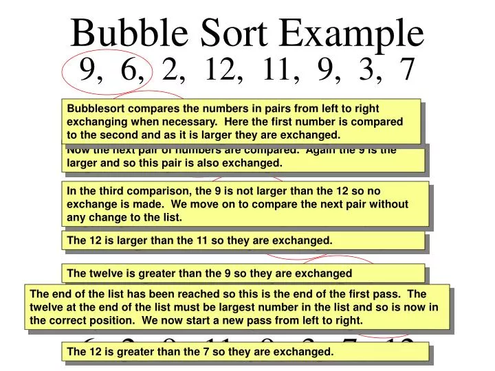 bubble sort example