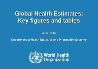 Global Health Estimates: Key figures and tables