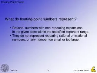 What do floating-point numbers represent?
