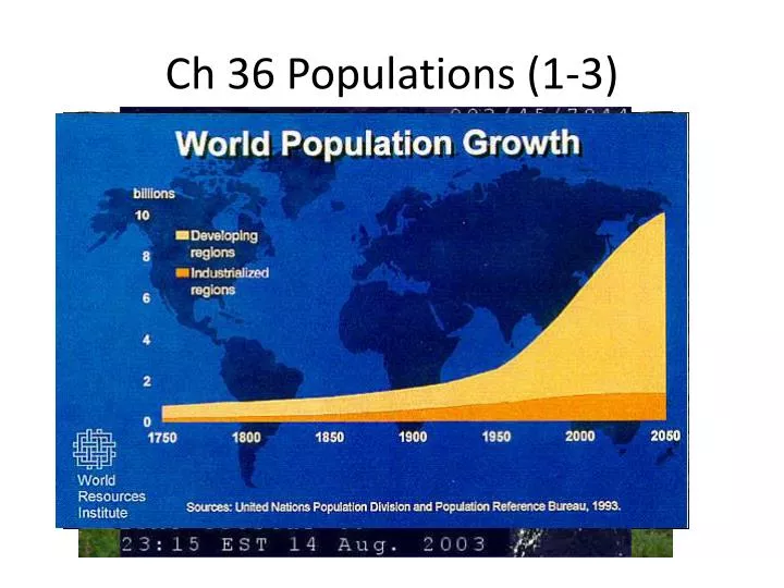 ch 36 populations 1 3