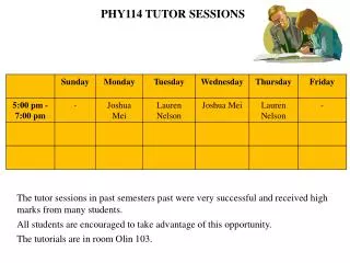 PHY114 TUTOR SESSIONS