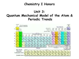 Chemistry I Honors Unit 3: Quantum Mechanical Model of the Atom &amp; Periodic Trends