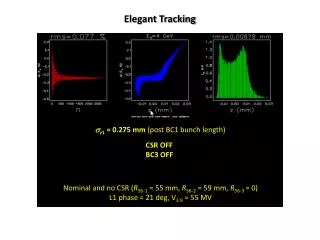 Nominal and no CSR ( R 56-1 = 55 mm, R 56-2 = 59 mm, R 56-3 = 0)