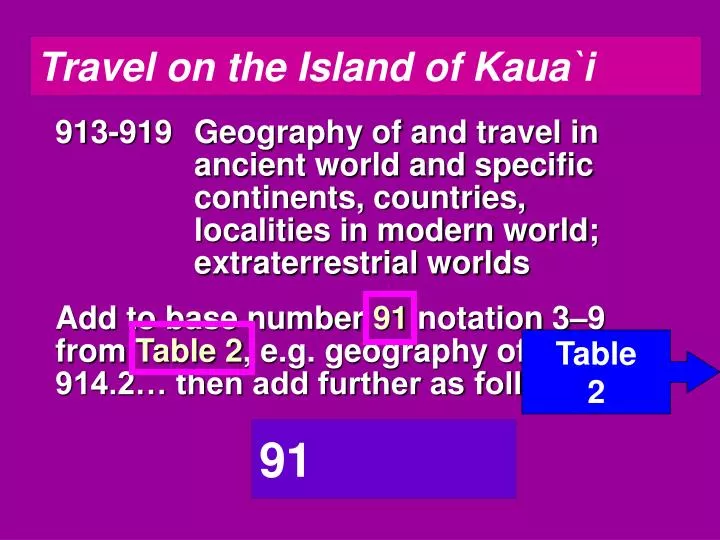 travel on the island of kaua i