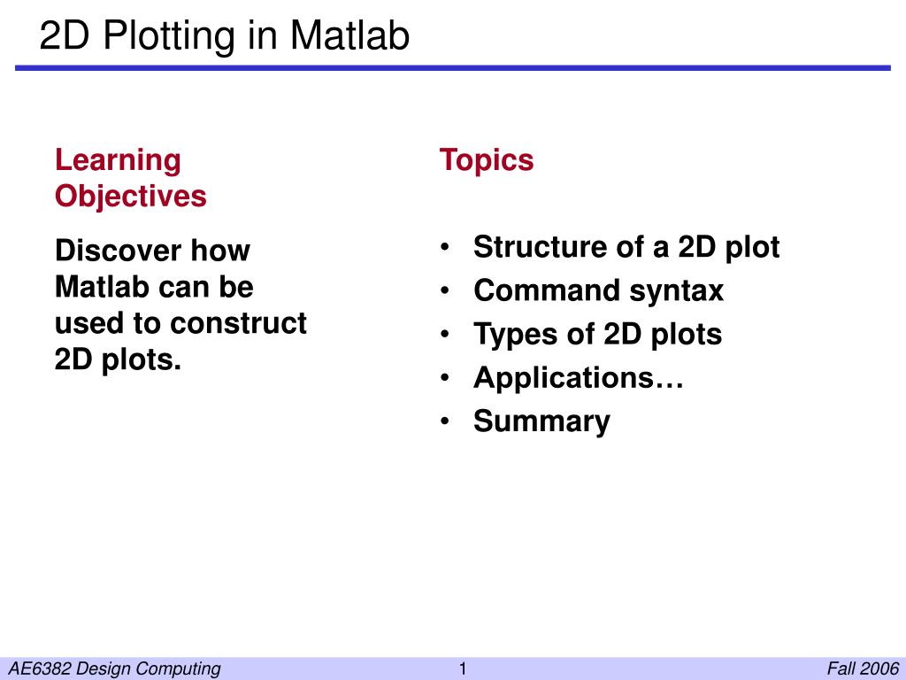 PPT - 2D Plotting in Matlab PowerPoint Presentation, free download - ID ...
